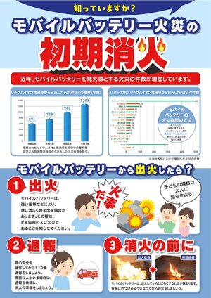 「知っていますか？モバイルバッテリー火災の初期消火」_1.jpg