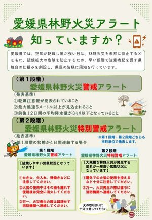 （参考）林野火災アラートチラシ.jpg