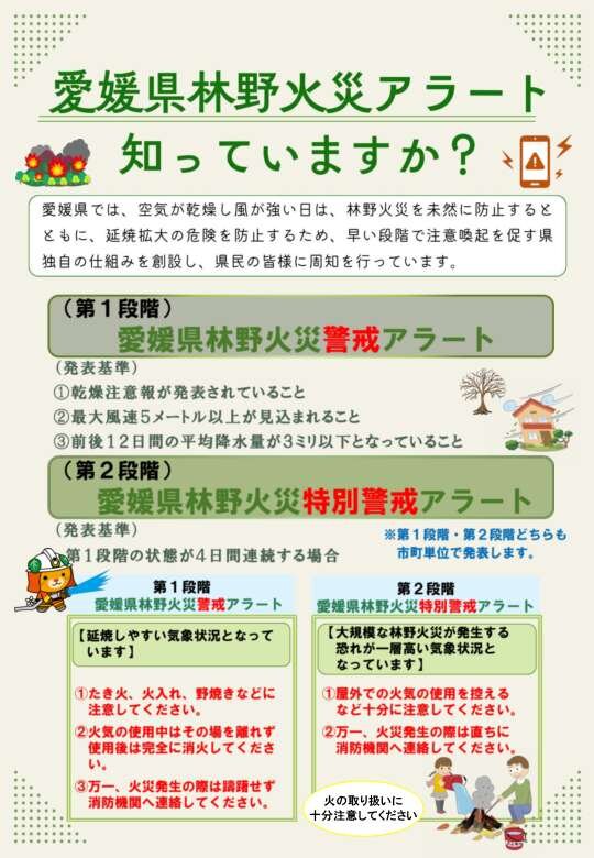 https://www.119.uwajima.nanpu.or.jp/info/parts/e7ae4ea9b36980afb19ab969cd1c2d8cfa9a4e39.jpg