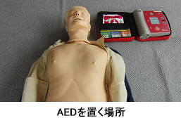 AEDを置く場所